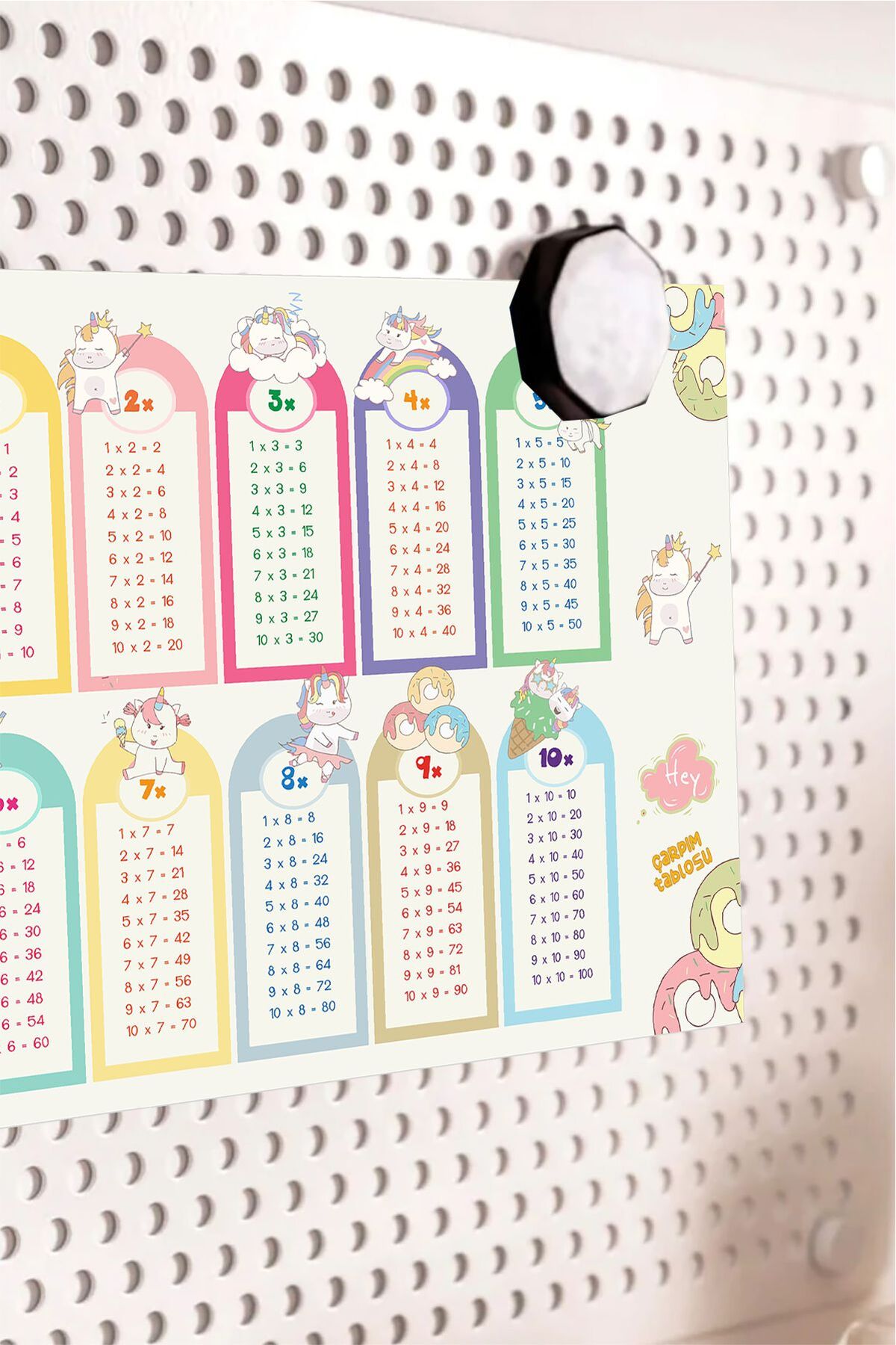 Unicorn Tasarımlı Çarpım Tablosu  |  Duvar Sticker  | Poster