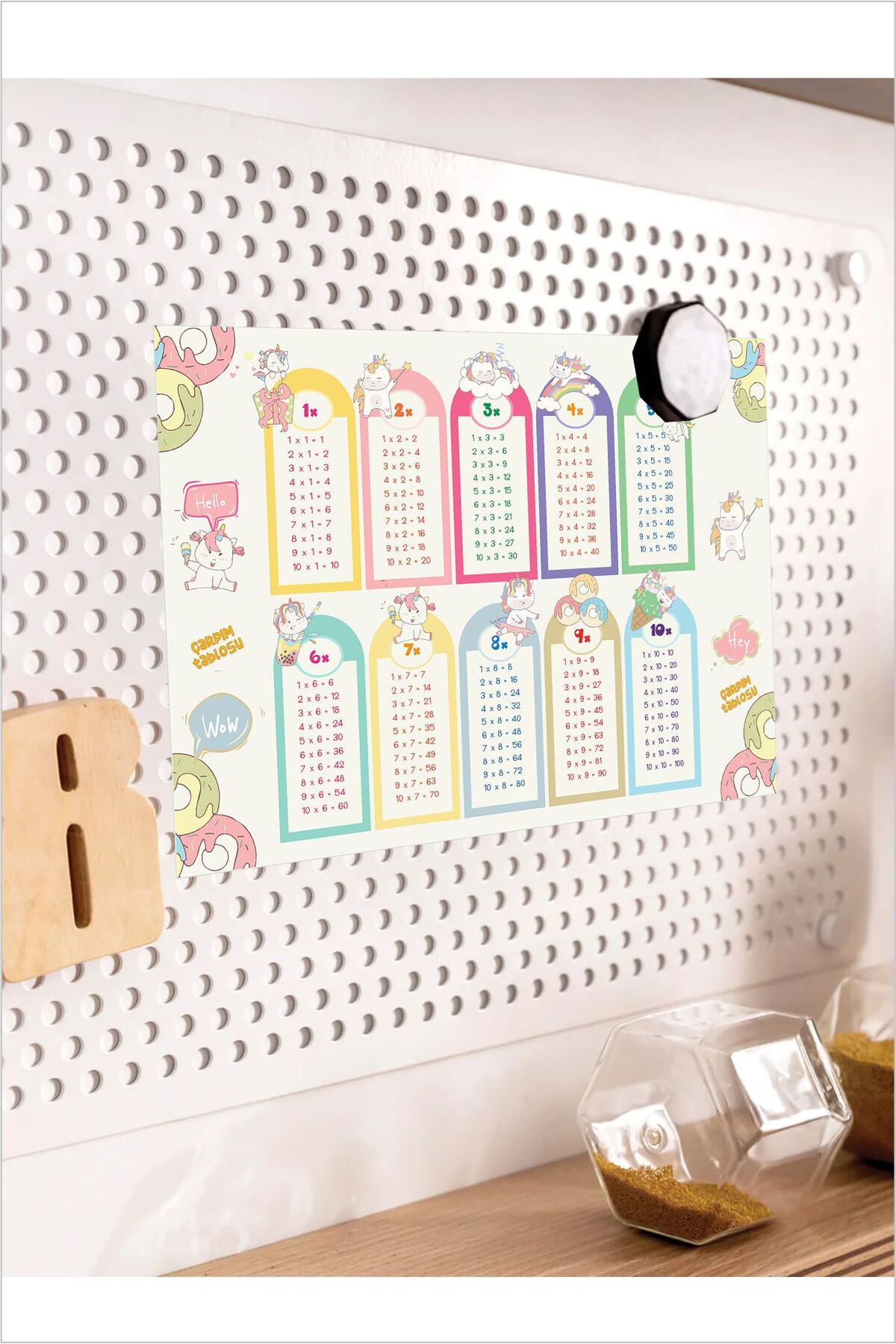 Unicorn Tasarımlı Çarpım Tablosu  |  Duvar Sticker  | Poster