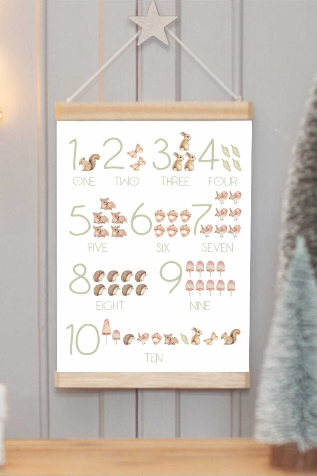 Sayıları Öğreniyorum Ipli Askılı Kanvas Poster