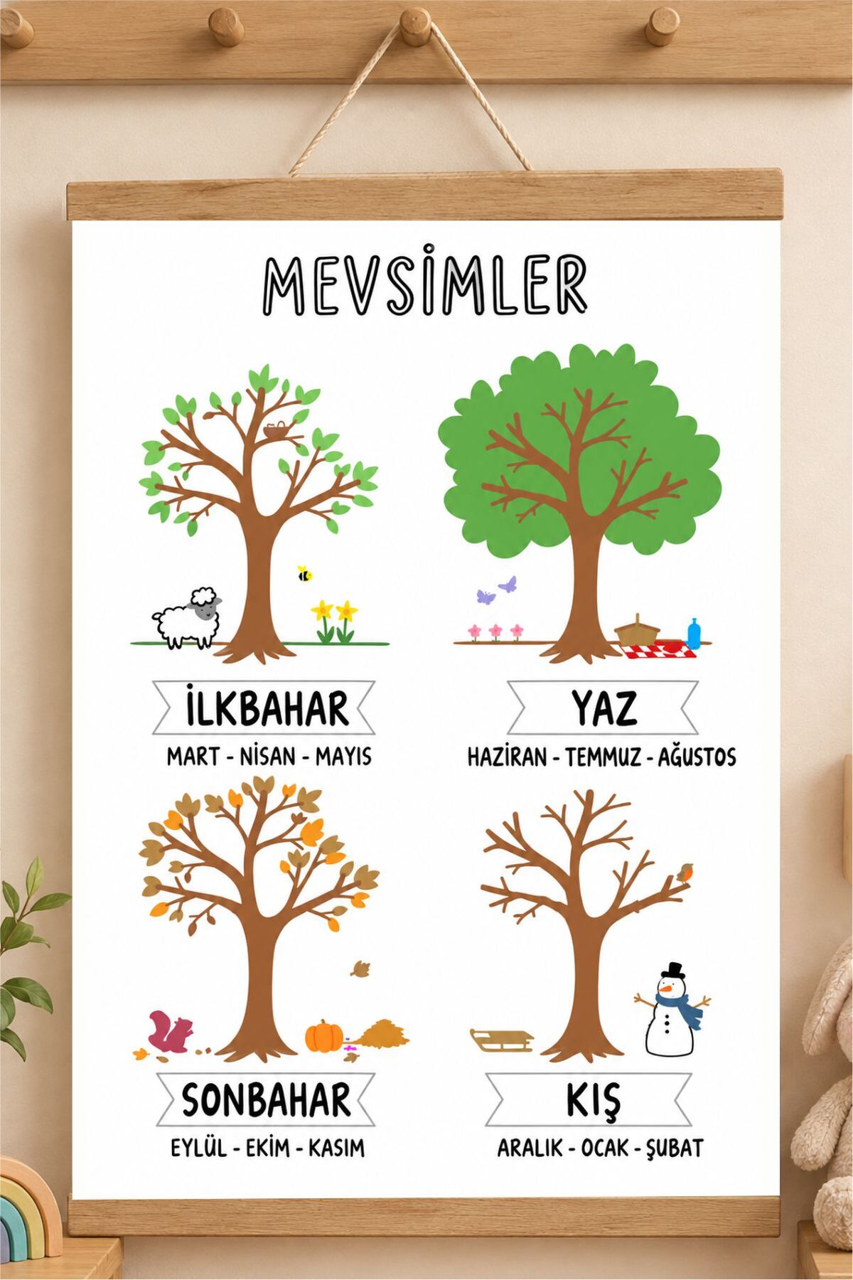 Mevsimler Türkçe - İpli Askılı Kanvas Poster