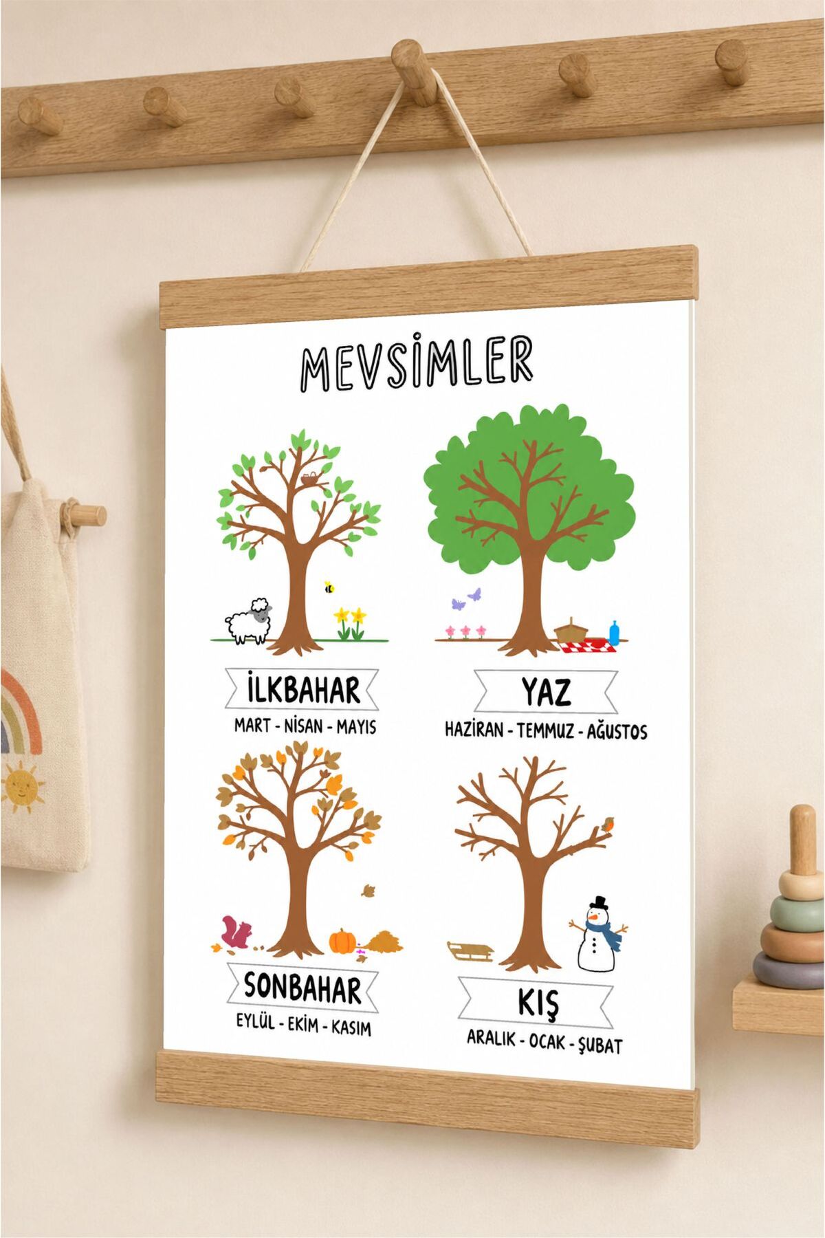 Mevsimler Türkçe - İpli Askılı Kanvas Poster