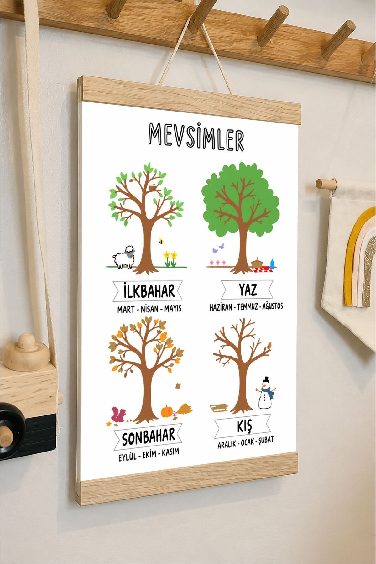 Mevsimler Türkçe - İpli Askılı Kanvas Poster